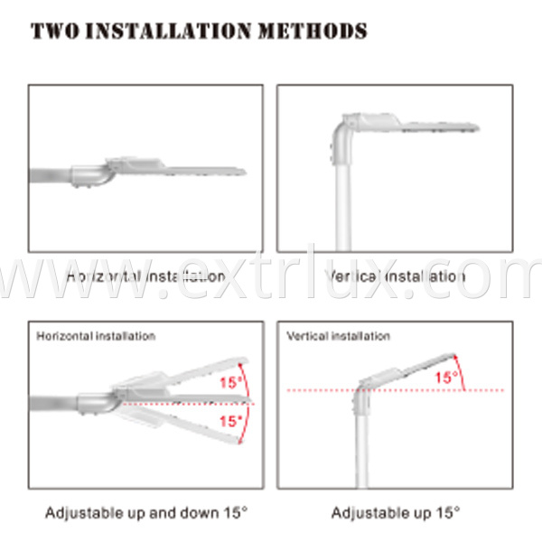 installation method installation method